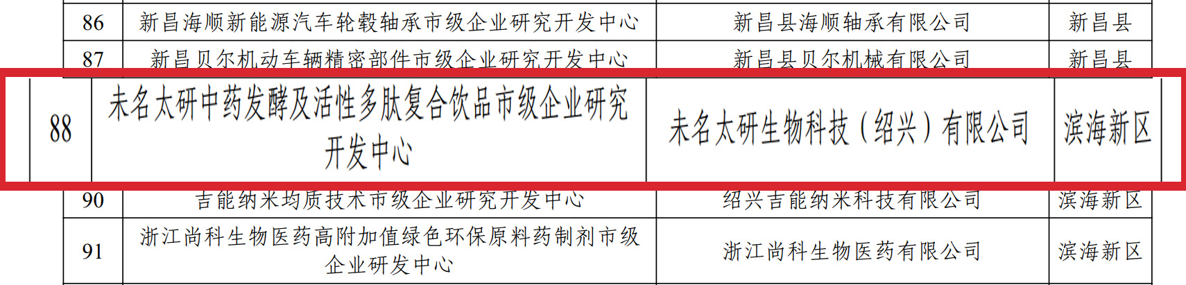 科技企业.jpg